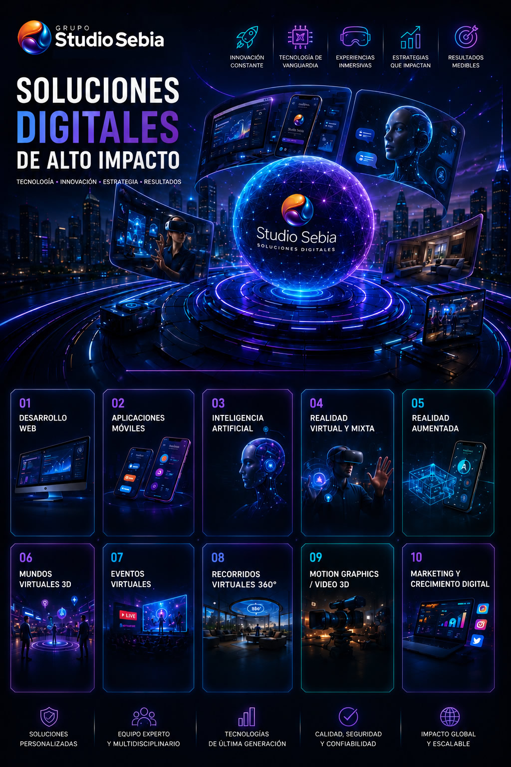Soluciones digitales de alto impacto para empresas con inteligencia artificial, desarrollo web y experiencias inmersivas