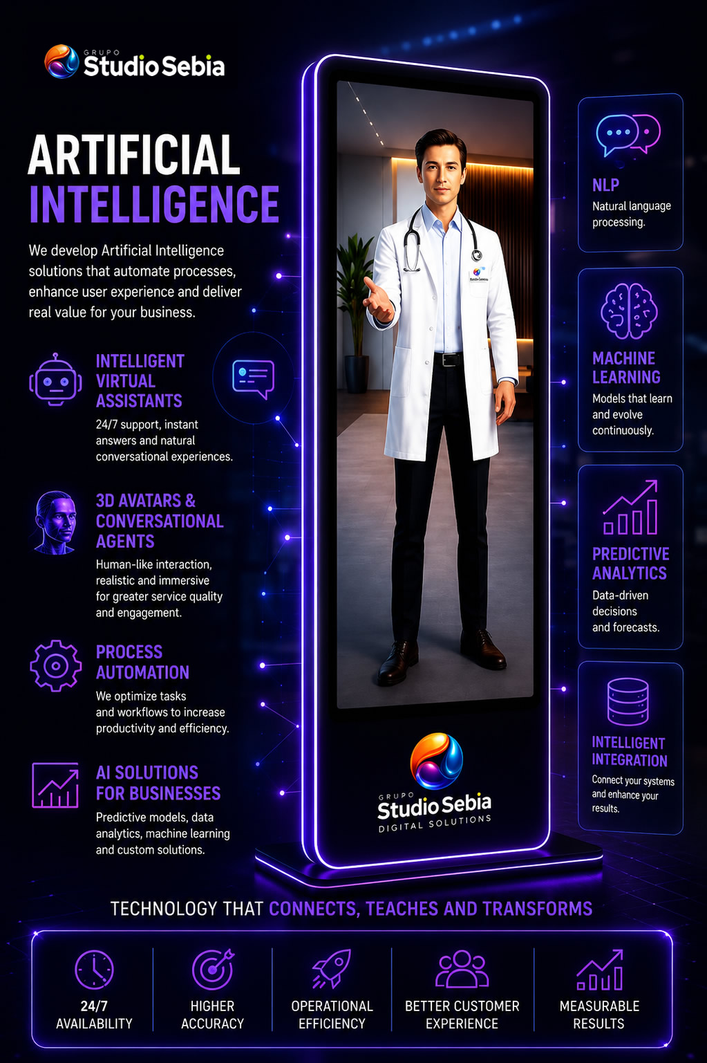 3D avatars with artificial intelligence in interactive events and experiences