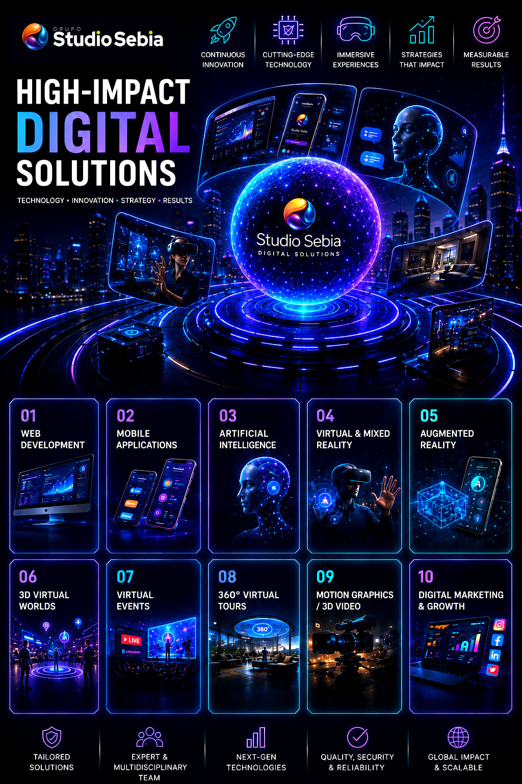 High-impact digital solutions for businesses with artificial intelligence, web development, and immersive experiences